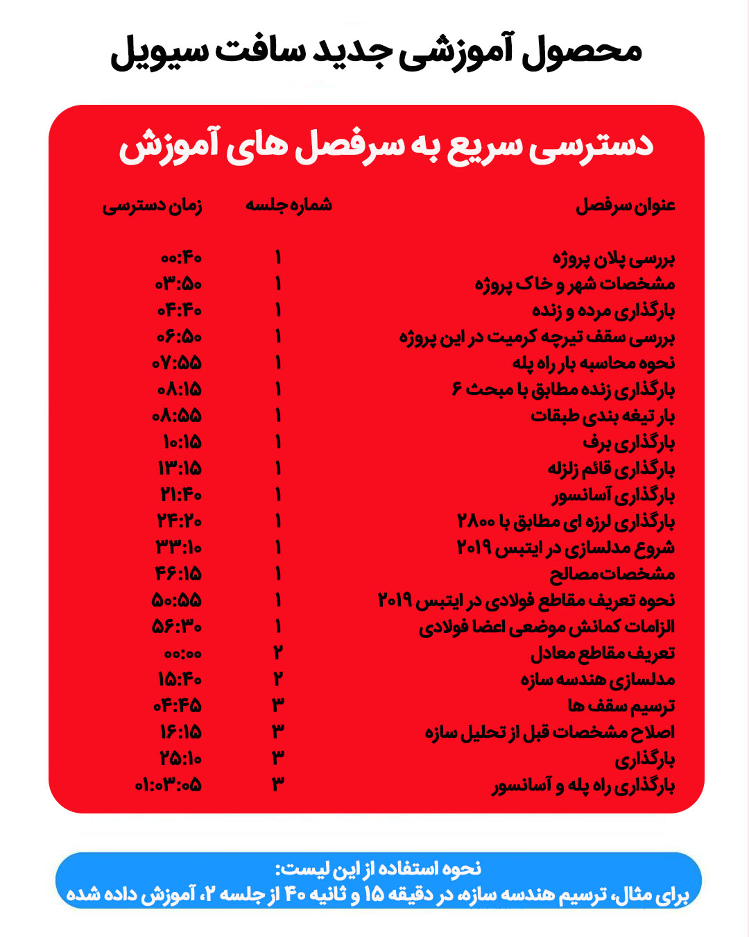 گالری محصول