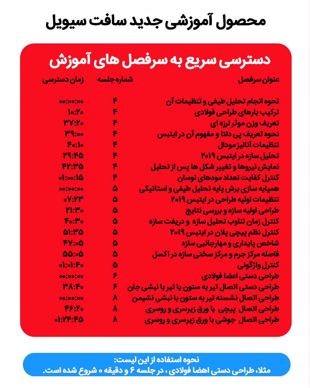 گالری محصول