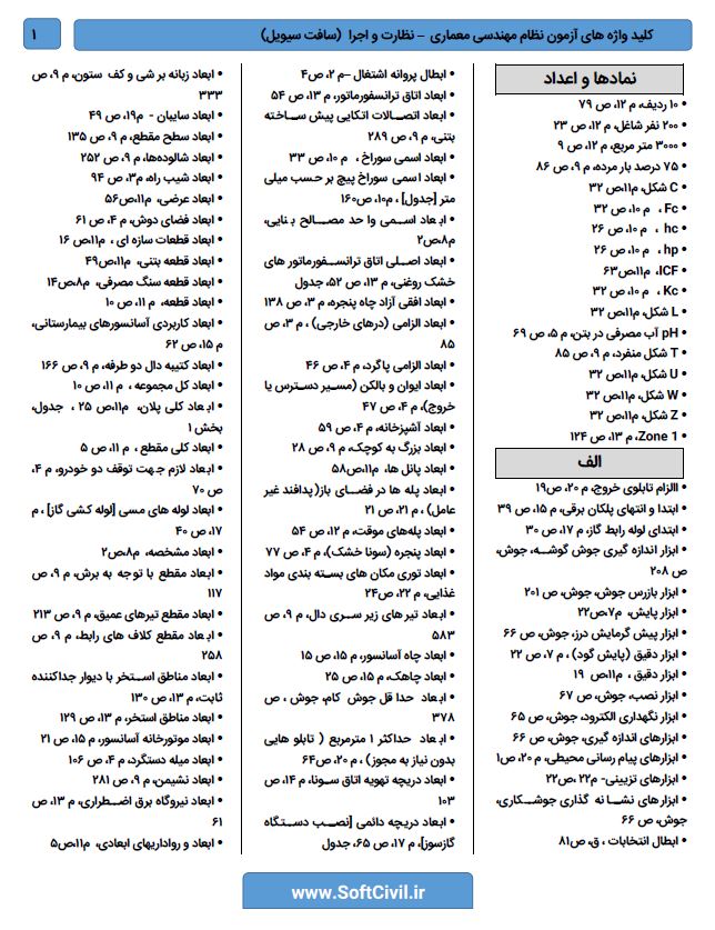 گالری محصول