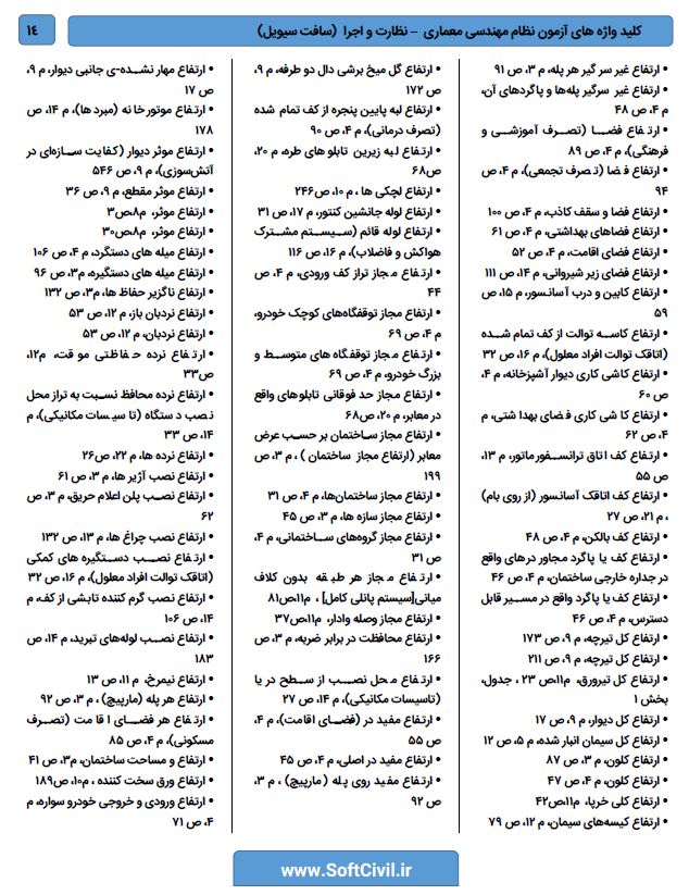 گالری محصول