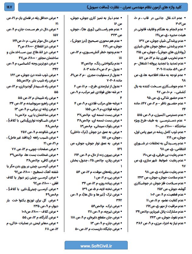 گالری محصول