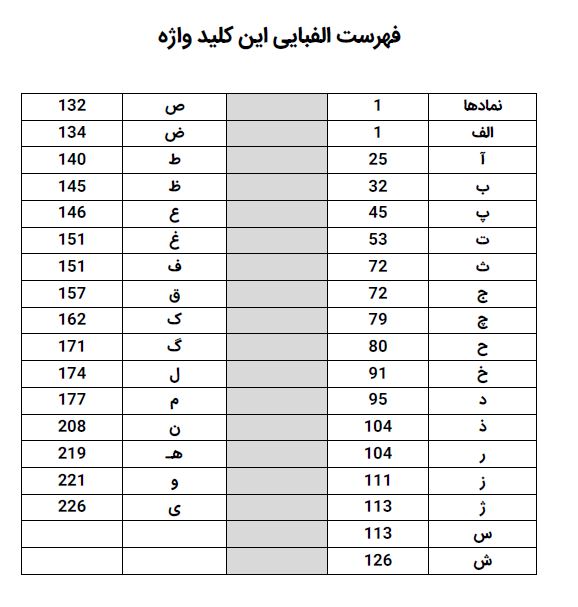 گالری محصول