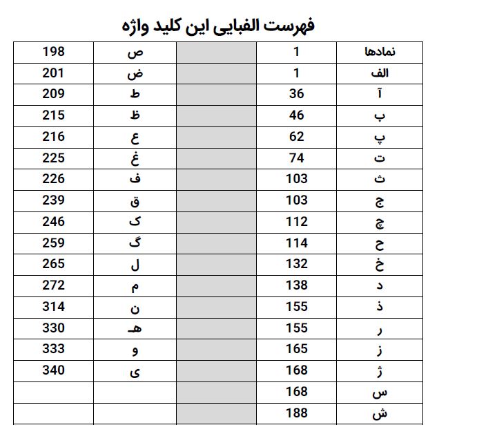 گالری محصول