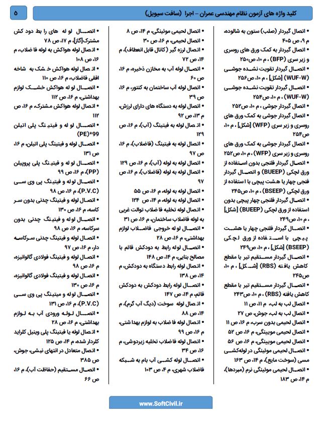 گالری محصول