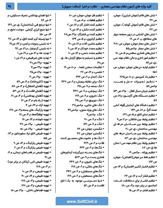 گالری محصول