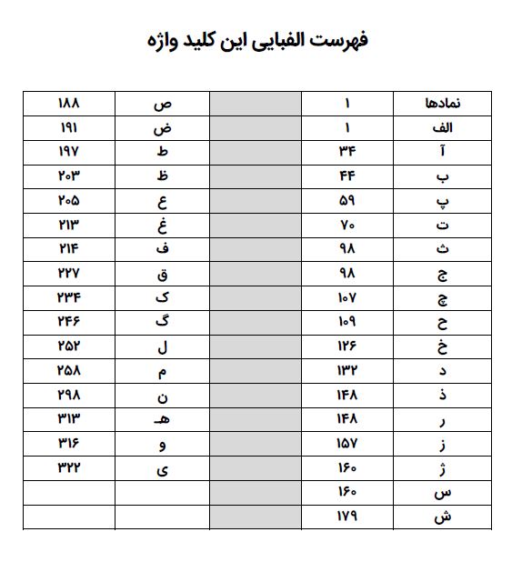 گالری محصول