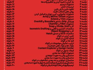 خرید دانلودی آموزش ویدیویی اتوکد Autocad 2022(آموزش دستورات، ترسیم پلان دوبعدی و سه بعدی)