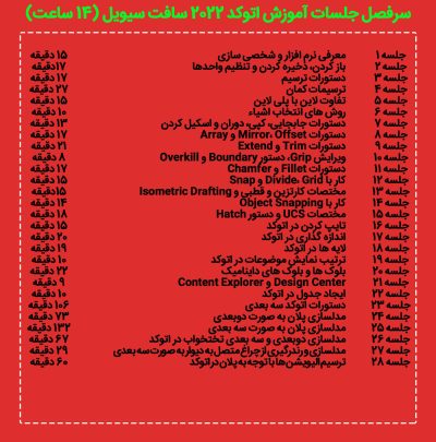 خرید دانلودی آموزش ویدیویی اتوکد Autocad 2022(آموزش دستورات، ترسیم پلان دوبعدی و سه بعدی)