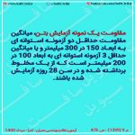 فلش کارت های مبحث 9 جدید (نکات مهم سوالات دوره های پیشین) - آزمون نظام مهندسی عمران و معماری (نظارت - اجرا)