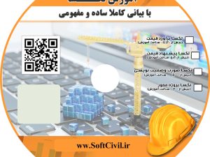 آموزش ویدیوئی و پروژه محور تکسا ۴ دی وی دی، ۲۱ ساعت آموزش